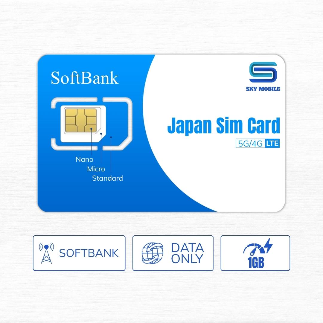 SOFTBANK 5G SIM DATA 1GB