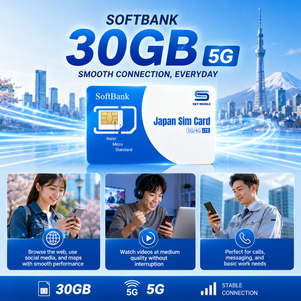 SOFTBANK 30GB 5G DATA SIM