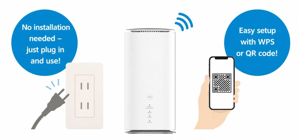 User Guide SPEED WI-FI HOME 5G L13
